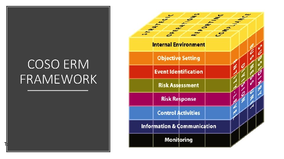 COSO ERM FRAMEWORK 