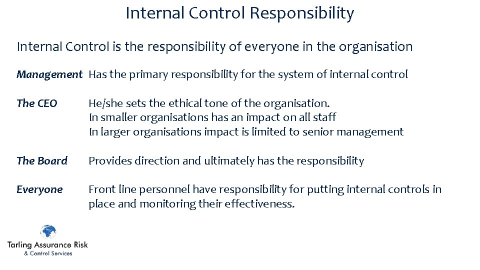 Internal Control Responsibility Internal Control is the responsibility of everyone in the organisation Management