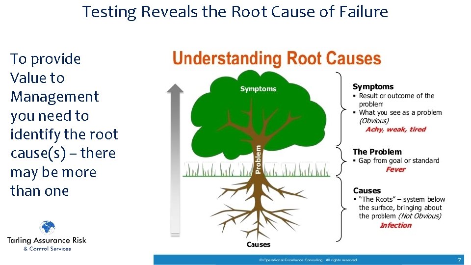 Testing Reveals the Root Cause of Failure To provide Value to Management you need