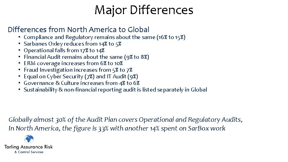 Major Differences from North America to Global • • • Compliance and Regulatory remains