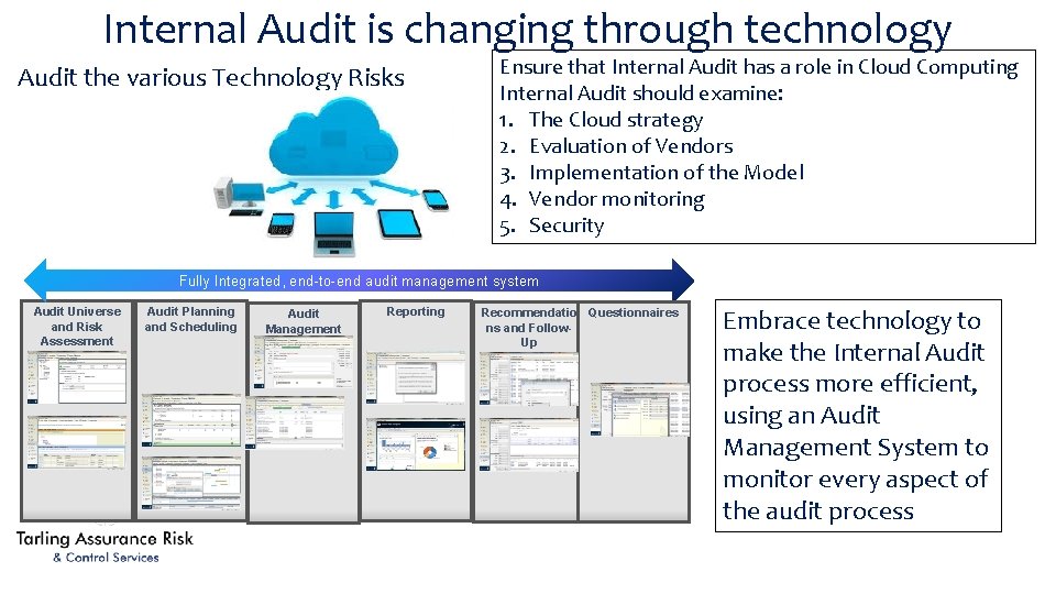 Internal Audit is changing through technology Audit the various Technology Risks Ensure that Internal