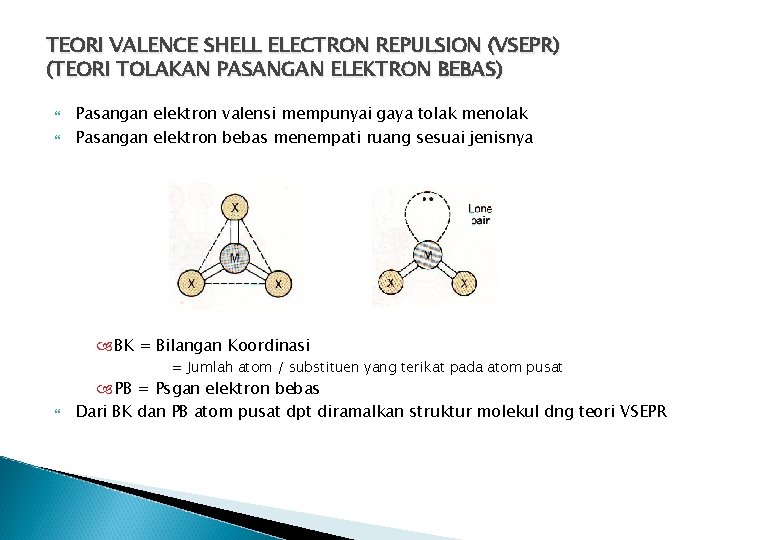 TEORI VALENCE SHELL ELECTRON REPULSION (VSEPR) (TEORI TOLAKAN PASANGAN ELEKTRON BEBAS) Pasangan elektron valensi