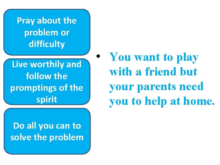 Pray about the problem or difficulty Live worthily and follow the promptings of the