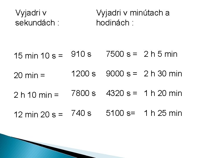 Vyjadri v sekundách : Vyjadri v minútach a hodinách : 15 min 10 s