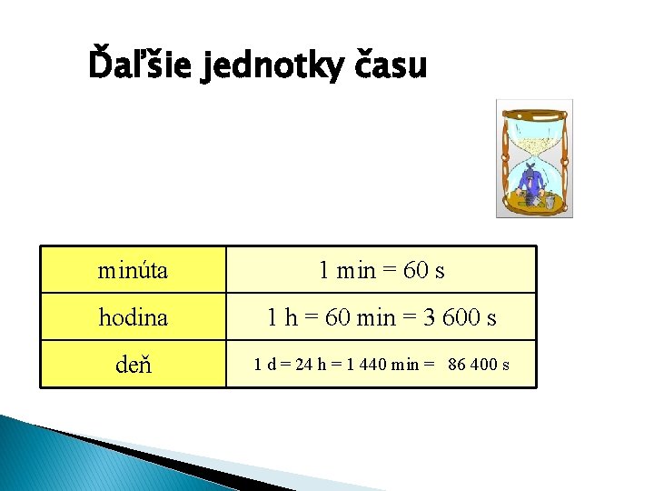 Ďaľšie jednotky času minúta 1 min = 60 s hodina 1 h = 60