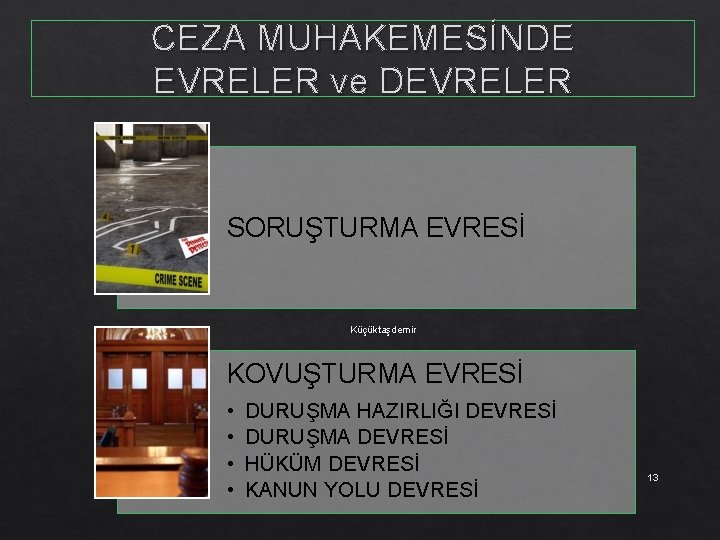 CEZA MUHAKEMESİNDE EVRELER ve DEVRELER SORUŞTURMA EVRESİ Küçüktaşdemir KOVUŞTURMA EVRESİ • • DURUŞMA HAZIRLIĞI