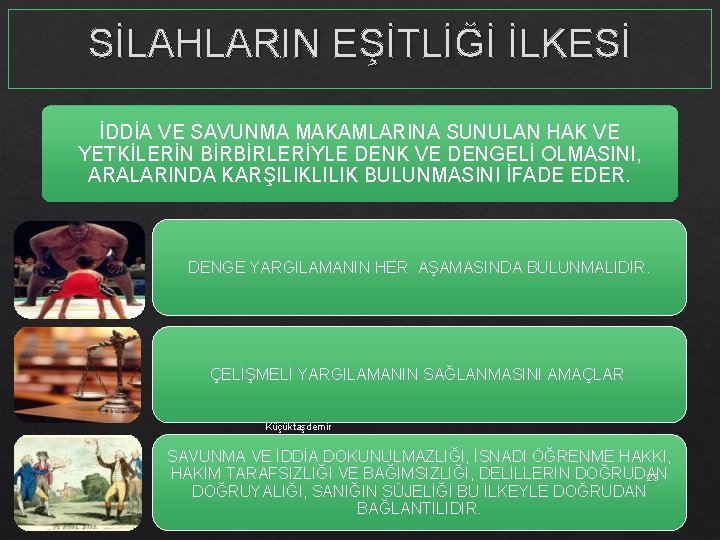 SİLAHLARIN EŞİTLİĞİ İLKESİ İDDİA VE SAVUNMA MAKAMLARINA SUNULAN HAK VE YETKİLERİN BİRBİRLERİYLE DENK VE