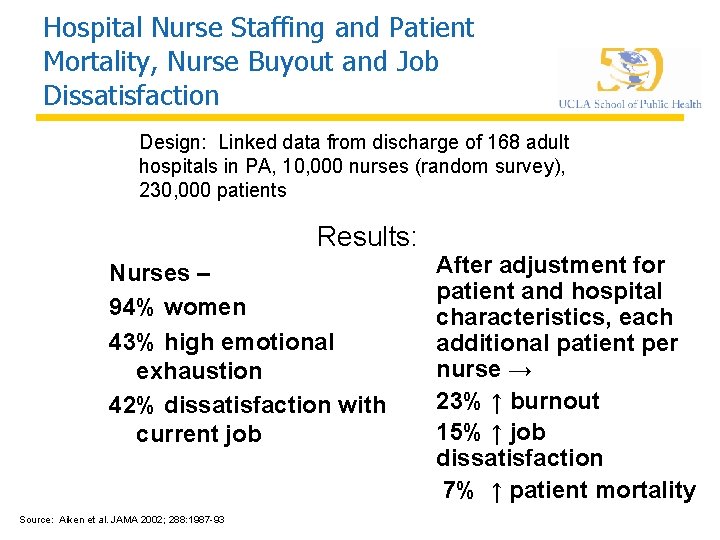 Hospital Nurse Staffing and Patient Mortality, Nurse Buyout and Job Dissatisfaction Design: Linked data