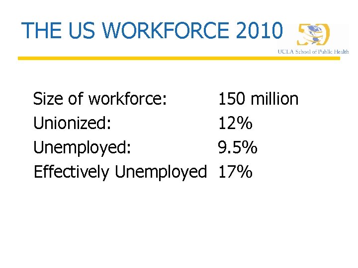 THE US WORKFORCE 2010 Size of workforce: Unionized: Unemployed: Effectively Unemployed 150 million 12%