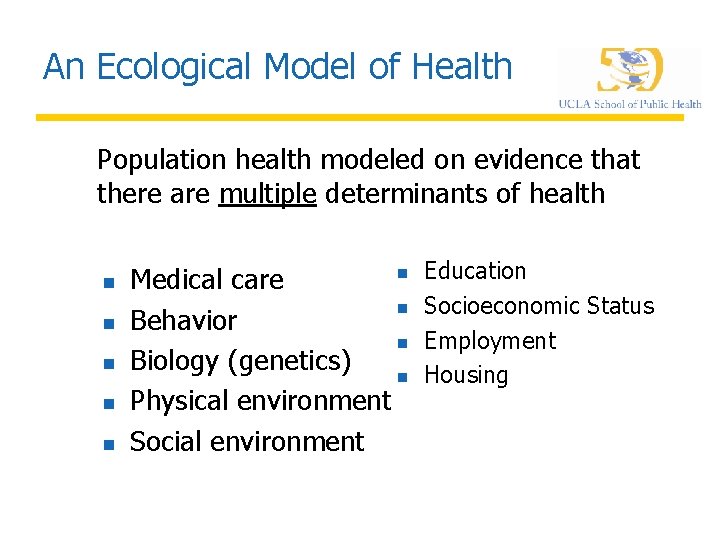 An Ecological Model of Health Population health modeled on evidence that there are multiple