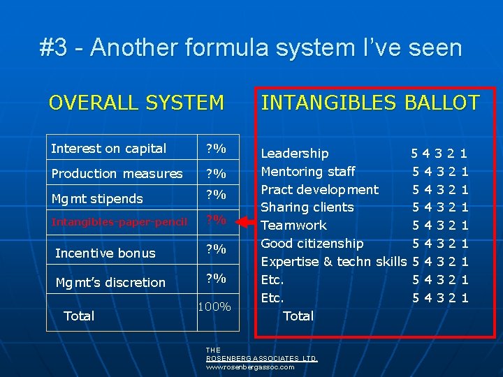 #3 - Another formula system I’ve seen OVERALL SYSTEM INTANGIBLES BALLOT Interest on capital