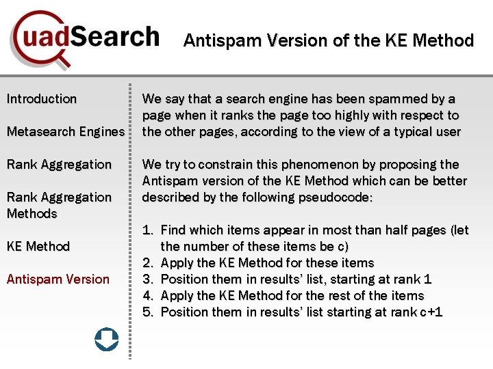 Antispam Version of the KE Method Introduction Metasearch Engines Rank Aggregation Methods KE Method