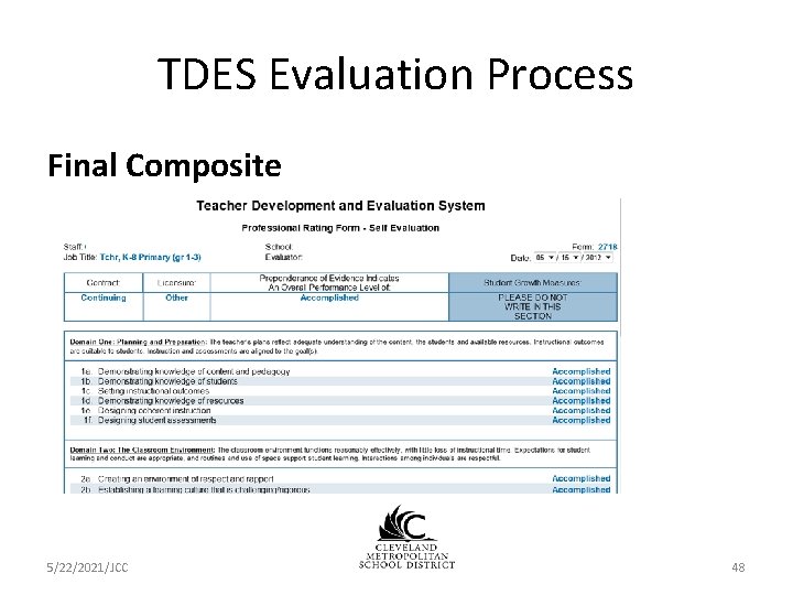 TDES Evaluation Process Final Composite 5/22/2021/JCC 48 TDES Evaluation Process Final Composite 5/22/2021/JCC 48