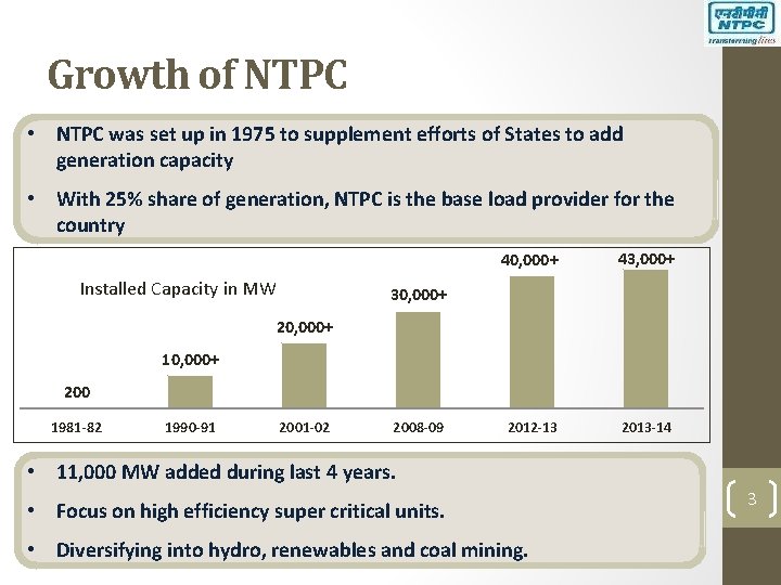 Growth of NTPC • NTPC was set up in 1975 to supplement efforts of