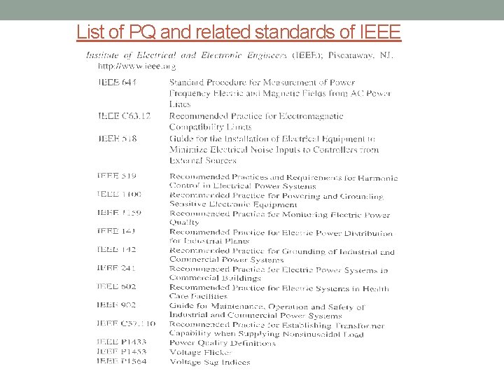 List of PQ and related standards of IEEE 
