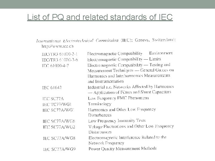 List of PQ and related standards of IEC 