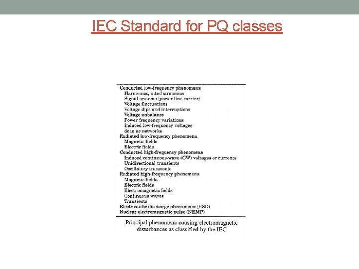 IEC Standard for PQ classes 