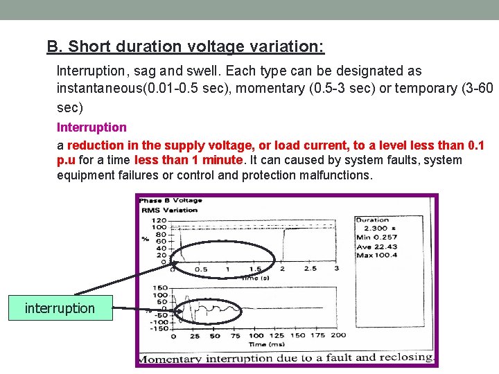 B. Short duration voltage variation: Interruption, sag and swell. Each type can be designated