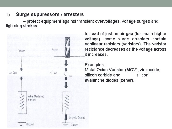 1) Surge suppressors / arresters – protect equipment against transient overvoltages, voltage surges and