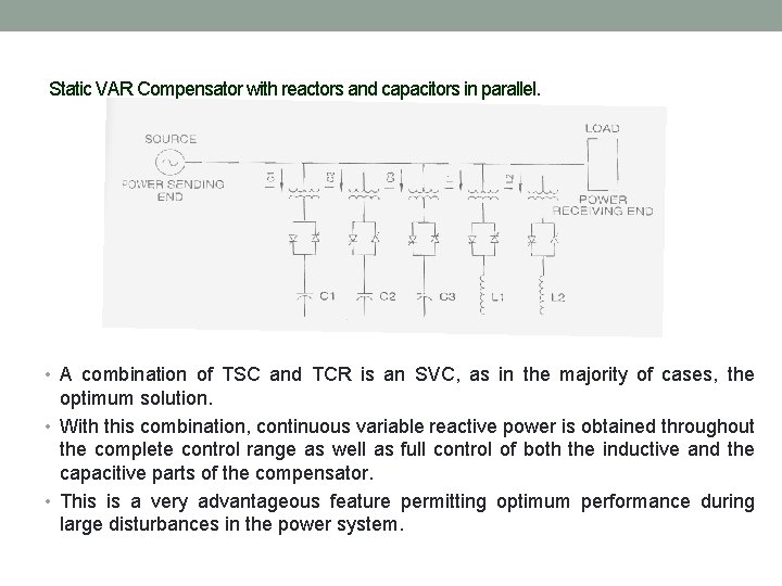 Static VAR Compensator with reactors and capacitors in parallel. • A combination of TSC