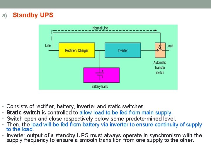a) Standby UPS Consists of rectifier, battery, inverter and static switches. Static switch is