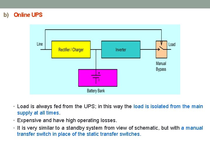 b) Online UPS • Load is always fed from the UPS; in this way
