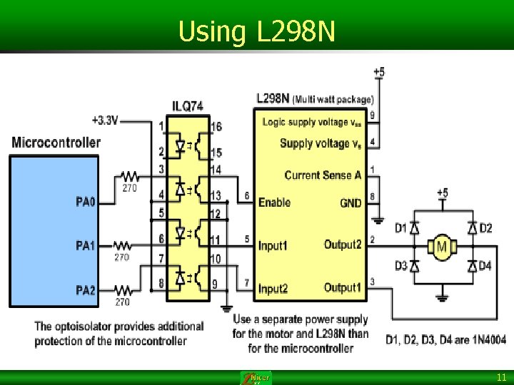 Using L 298 N 11 