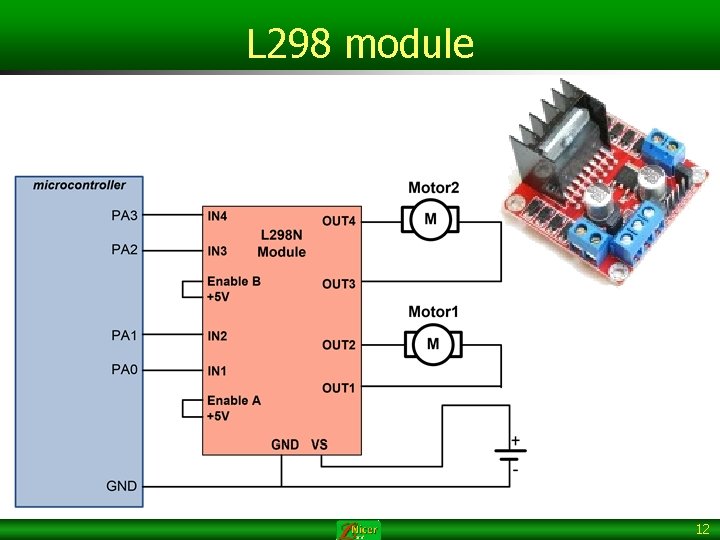 L 298 module 12 