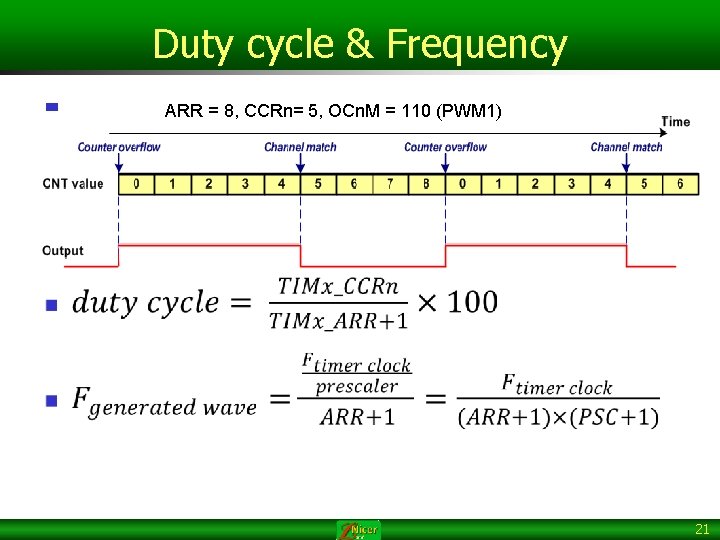 Duty cycle & Frequency n ARR = 8, CCRn= 5, OCn. M = 110