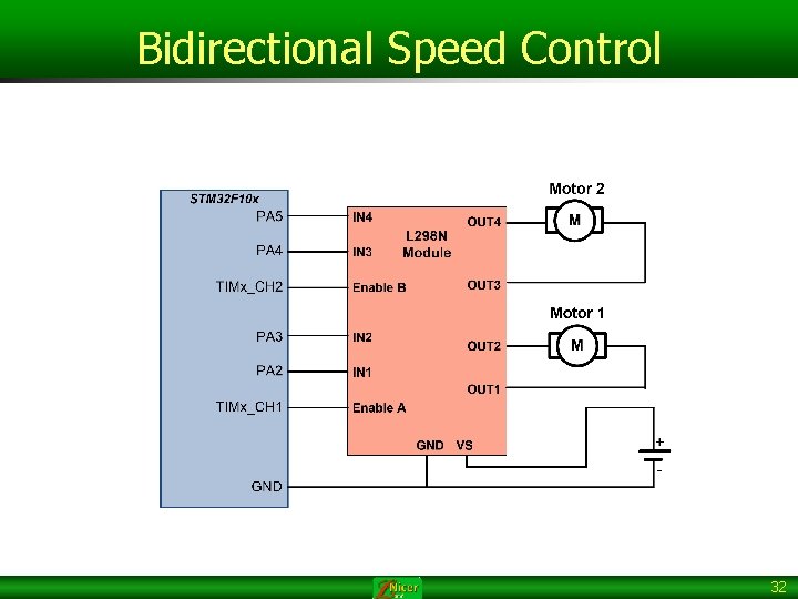 Bidirectional Speed Control 32 