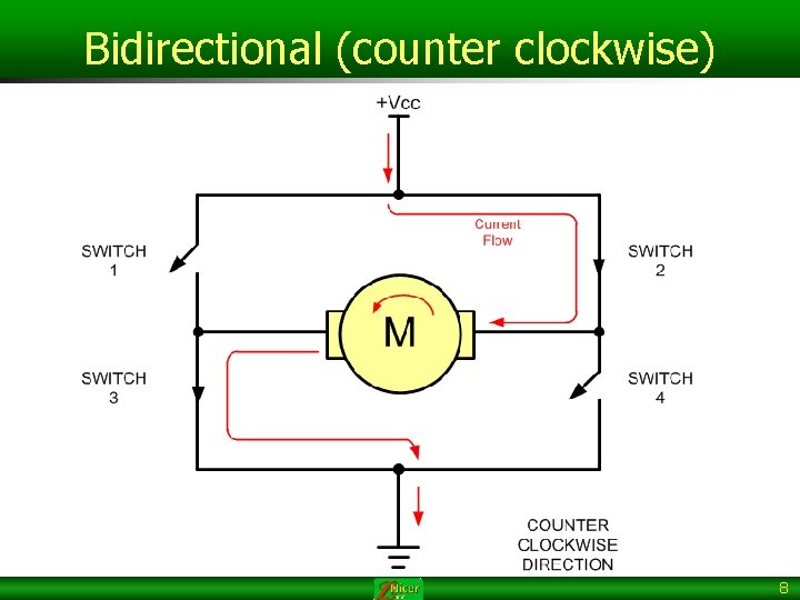Bidirectional (counter clockwise) 8 
