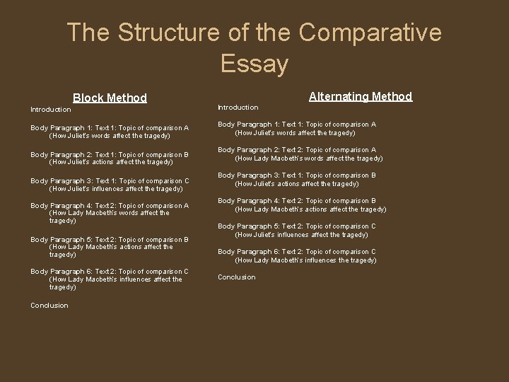 The Structure of the Comparative Essay Block Method Alternating Method Introduction Body Paragraph 1: