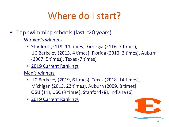 Where do I start? • Top swimming schools (last ~20 years) – Women’s winners