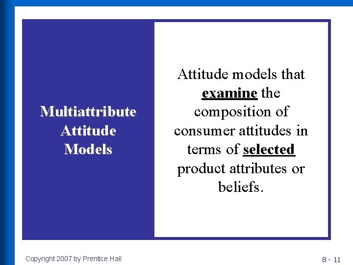 Multiattribute Attitude Models Copyright 2007 by Prentice Hall Attitude models that examine the composition