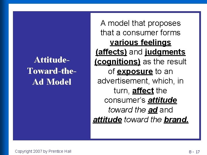 Attitude. Toward-the. Ad Model Copyright 2007 by Prentice Hall A model that proposes that