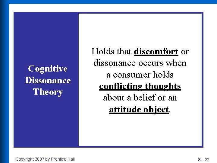 Cognitive Dissonance Theory Copyright 2007 by Prentice Hall Holds that discomfort or dissonance occurs