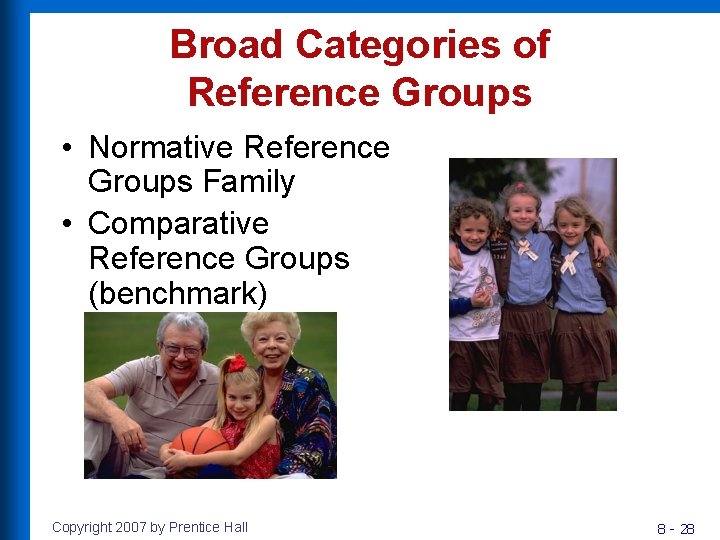 Broad Categories of Reference Groups • Normative Reference Groups Family • Comparative Reference Groups