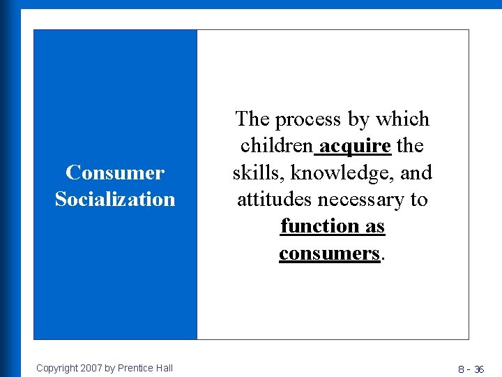 Consumer Socialization Copyright 2007 by Prentice Hall The process by which children acquire the