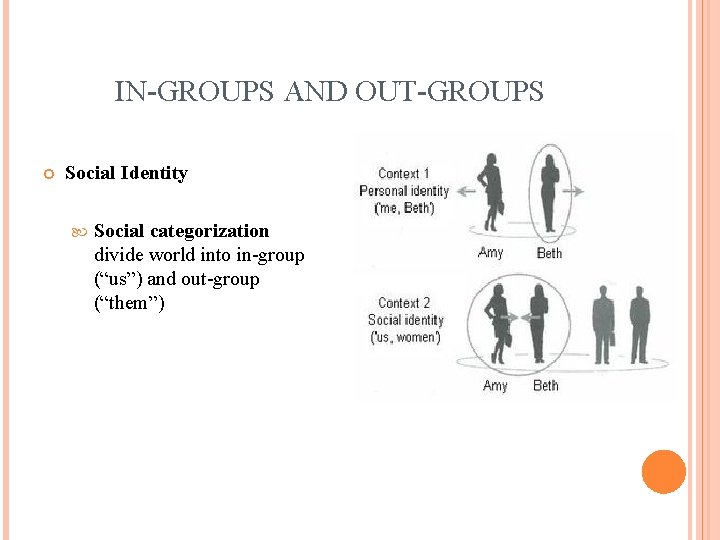 IN-GROUPS AND OUT-GROUPS Social Identity Social categorization divide world into in-group (“us”) and out-group