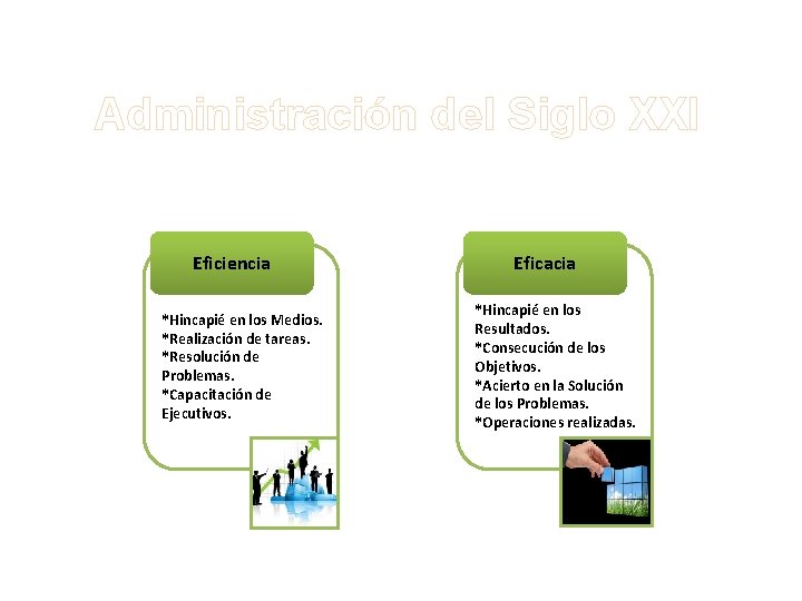 Administración del Siglo XXI Eficiencia *Hincapié en los Medios. *Realización de tareas. *Resolución de