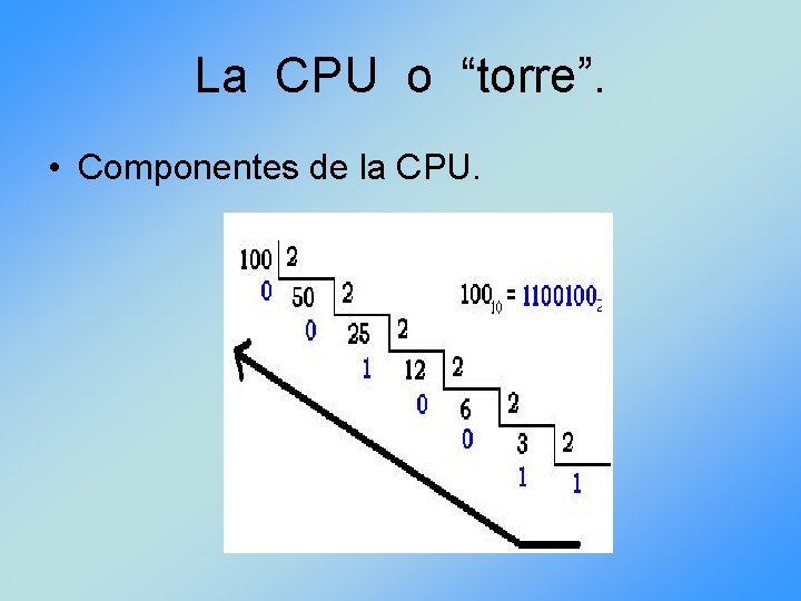 La CPU o “torre”. • Componentes de la CPU. 