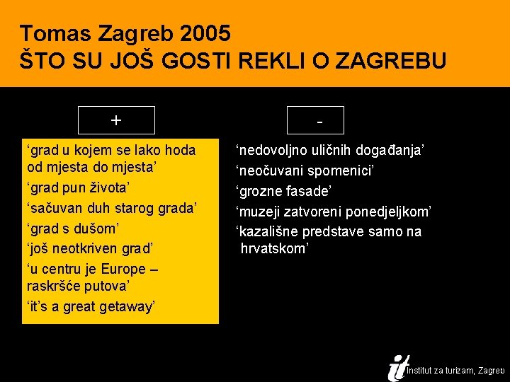 Tomas Zagreb 2005 ŠTO SU JOŠ GOSTI REKLI O ZAGREBU + ‘grad u kojem
