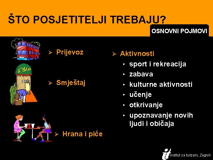 ŠTO POSJETITELJI TREBAJU? OSNOVNI POJMOVI Ø Prijevoz Ø Smještaj Ø Ø Aktivnosti • sport