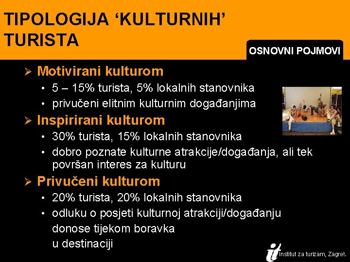 TIPOLOGIJA ‘KULTURNIH’ TURISTA Ø OSNOVNI POJMOVI Motivirani kulturom • 5 – 15% turista, 5%