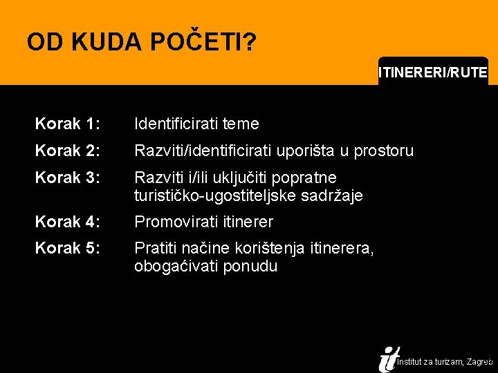 OD KUDA POČETI? ITINERERI/RUTE Korak 1: Identificirati teme Korak 2: Razviti/identificirati uporišta u prostoru