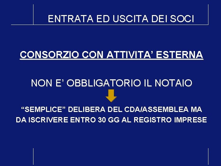 ENTRATA ED USCITA DEI SOCI CONSORZIO CON ATTIVITA’ ESTERNA NON E’ OBBLIGATORIO IL NOTAIO