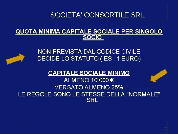 SOCIETA’ CONSORTILE SRL QUOTA MINIMA CAPITALE SOCIALE PER SINGOLO SOCIO NON PREVISTA DAL CODICE