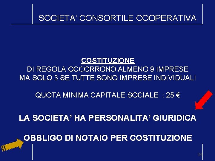 SOCIETA’ CONSORTILE COOPERATIVA COSTITUZIONE DI REGOLA OCCORRONO ALMENO 9 IMPRESE MA SOLO 3 SE