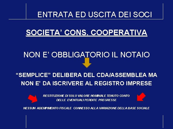 ENTRATA ED USCITA DEI SOCIETA’ CONS. COOPERATIVA NON E’ OBBLIGATORIO IL NOTAIO “SEMPLICE” DELIBERA