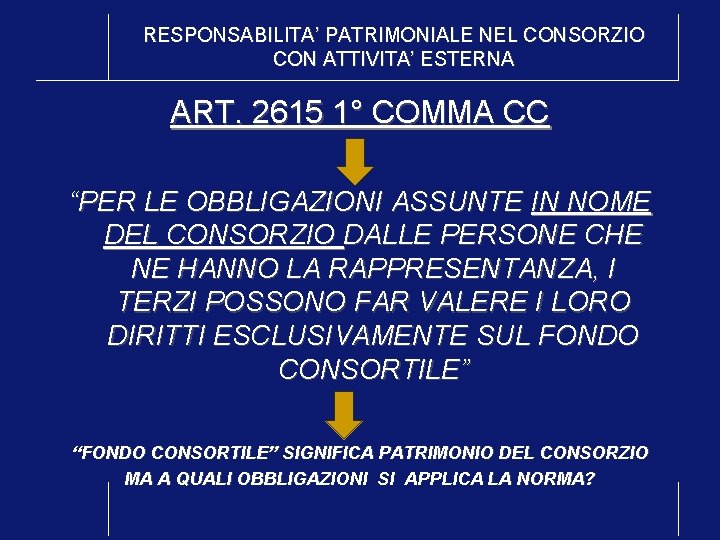 RESPONSABILITA’ PATRIMONIALE NEL CONSORZIO CON ATTIVITA’ ESTERNA ART. 2615 1° COMMA CC “PER LE